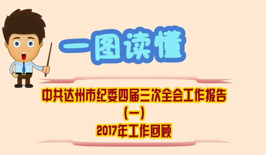 һͼ�������й������м�ί�Ľ�����ȫ�ᱨ�棨һ��2017�깤���ع�